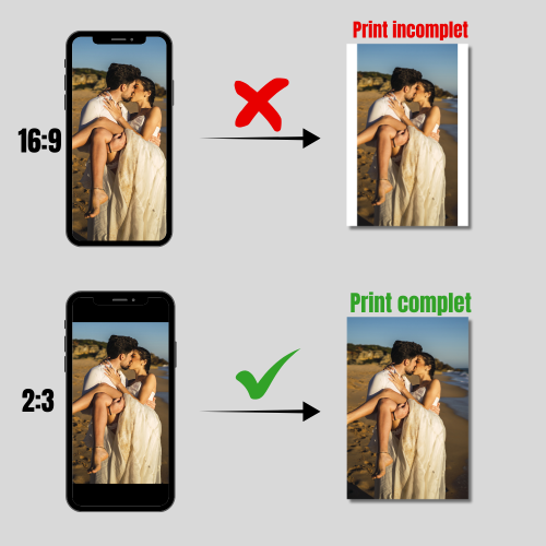 Fotografii